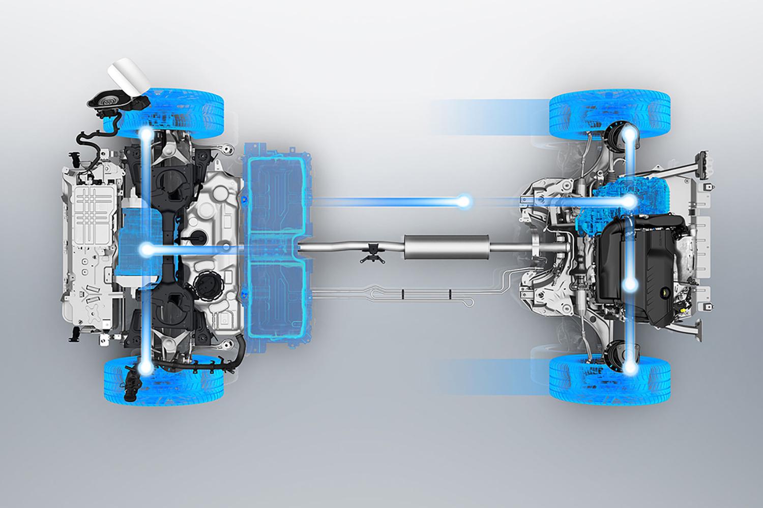 プジョー3008ハイブリッド４の4WDイメージ図