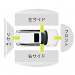 【画像】見た目は「汚したくない」都会の高級車！　でもじつは新型ランクルが「超本気」の「オフローダー」である６つの理由 〜 画像9