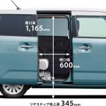 【画像】ワゴンＲを名乗るけどスライドドア！　新たな価値を提案する軽自動車ワゴンＲスマイルとは 〜 画像29