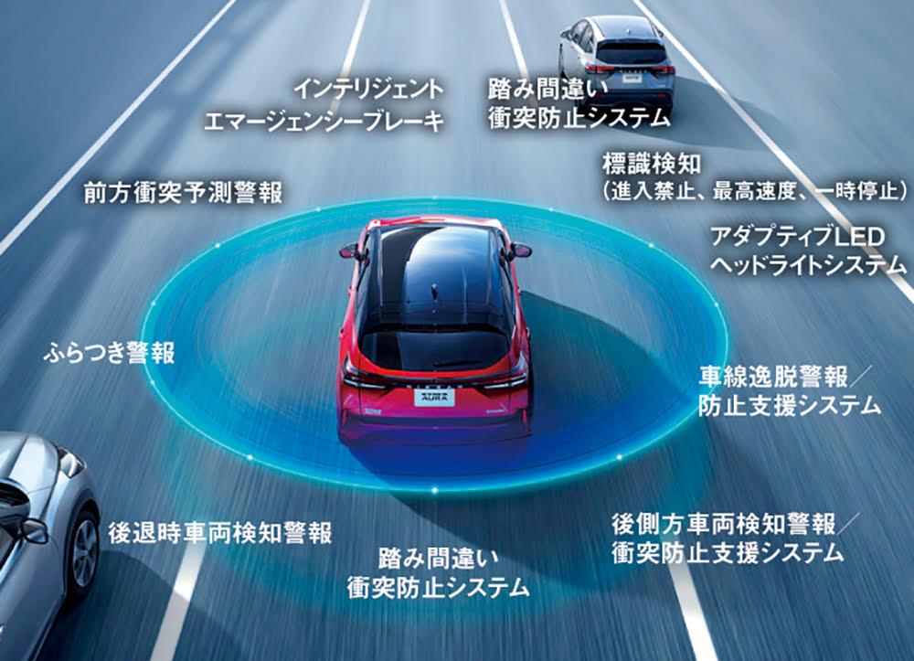 日産ノート オーラの360度セーフティ 〜 画像16