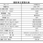 【画像】この「ちょうど良さ」が欲しかった！　ワゴンRとスペーシアの「いいとこどり」スライドドア車「ワゴンRスマイル」登場 〜 画像10