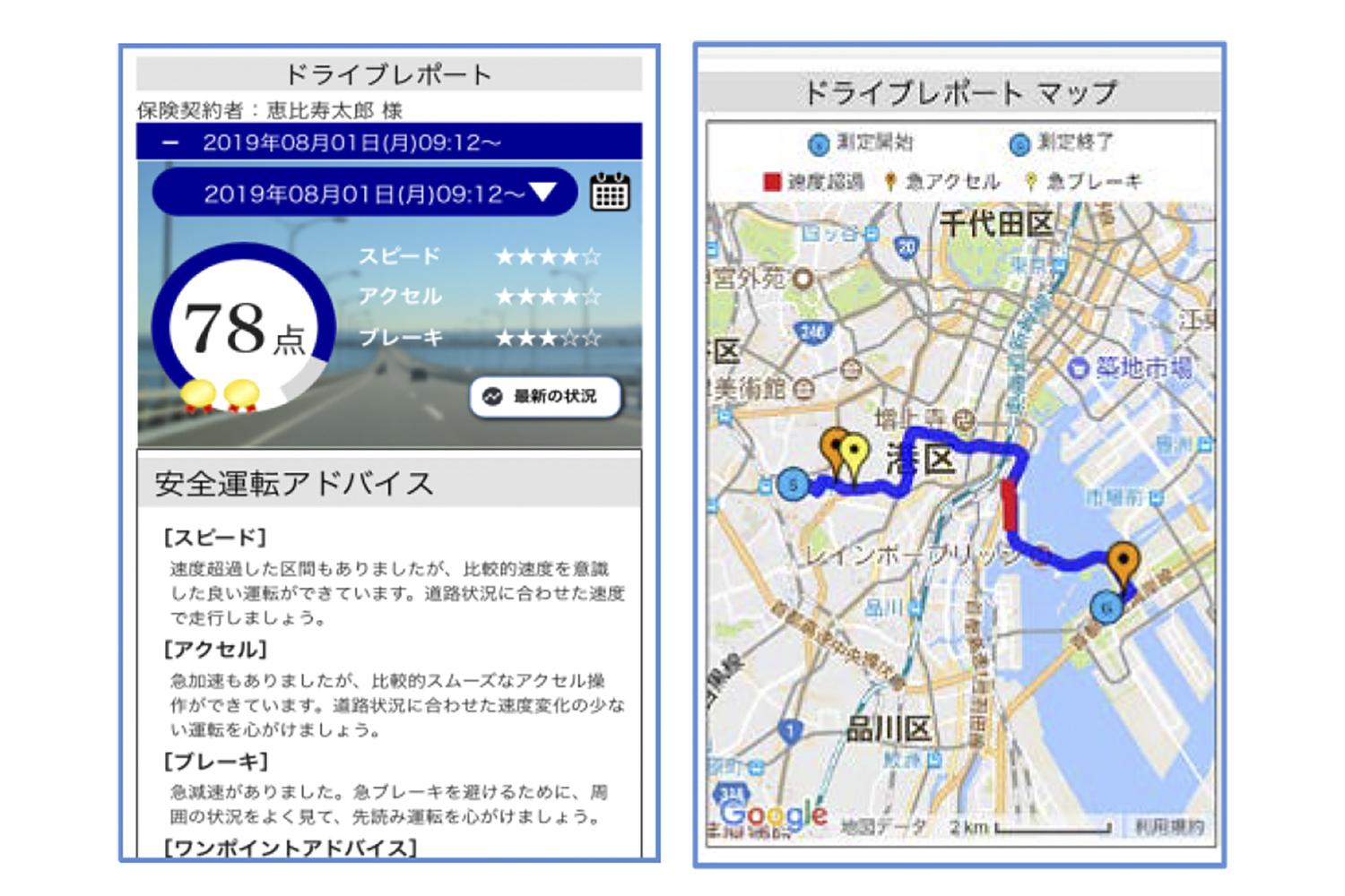 安全運転診断サービスのイメージ 〜 画像3