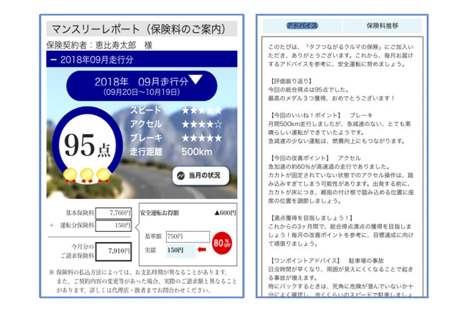 マンスリー安全運転診断サービスのイメージ 〜 画像6