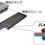 【画像】新型アクアの秘密兵器！　従来比２倍の出力を実現した「バイポーラ型ニッケル水素電池」とは？ 〜 画像3