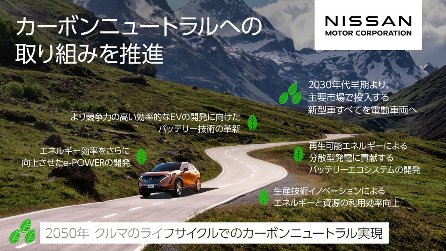 日産のカーボンニュートラルへの取り組みのイメージ 〜 画像2