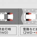 【画像】日本専用エクステリアを手に入れて上質＆タフに変身！　価格は199.9万円〜のカローラクロスがついに日本発売！ 〜 画像50