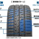 【画像】ビジネスを365日足元から支える安心感！　トーヨータイヤからビジネスバン専用タイヤ「CELSIUS CARGO」が登場 〜 画像2