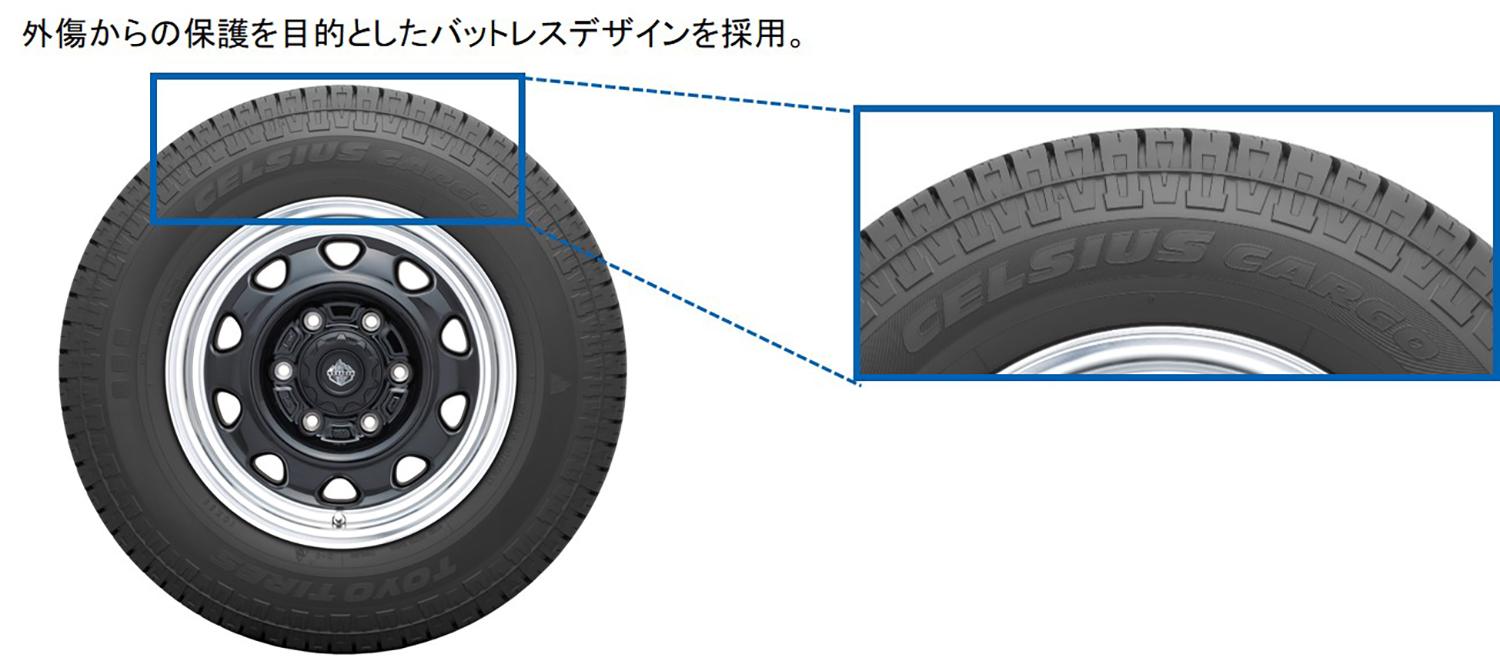 「CELSIUS CARGO」 〜 画像3