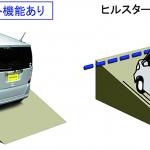 【画像】一度使うともう「手放せない」！　ほとんどの人がノーチェックな「地味だが便利」なクルマの装備５つ 〜 画像7