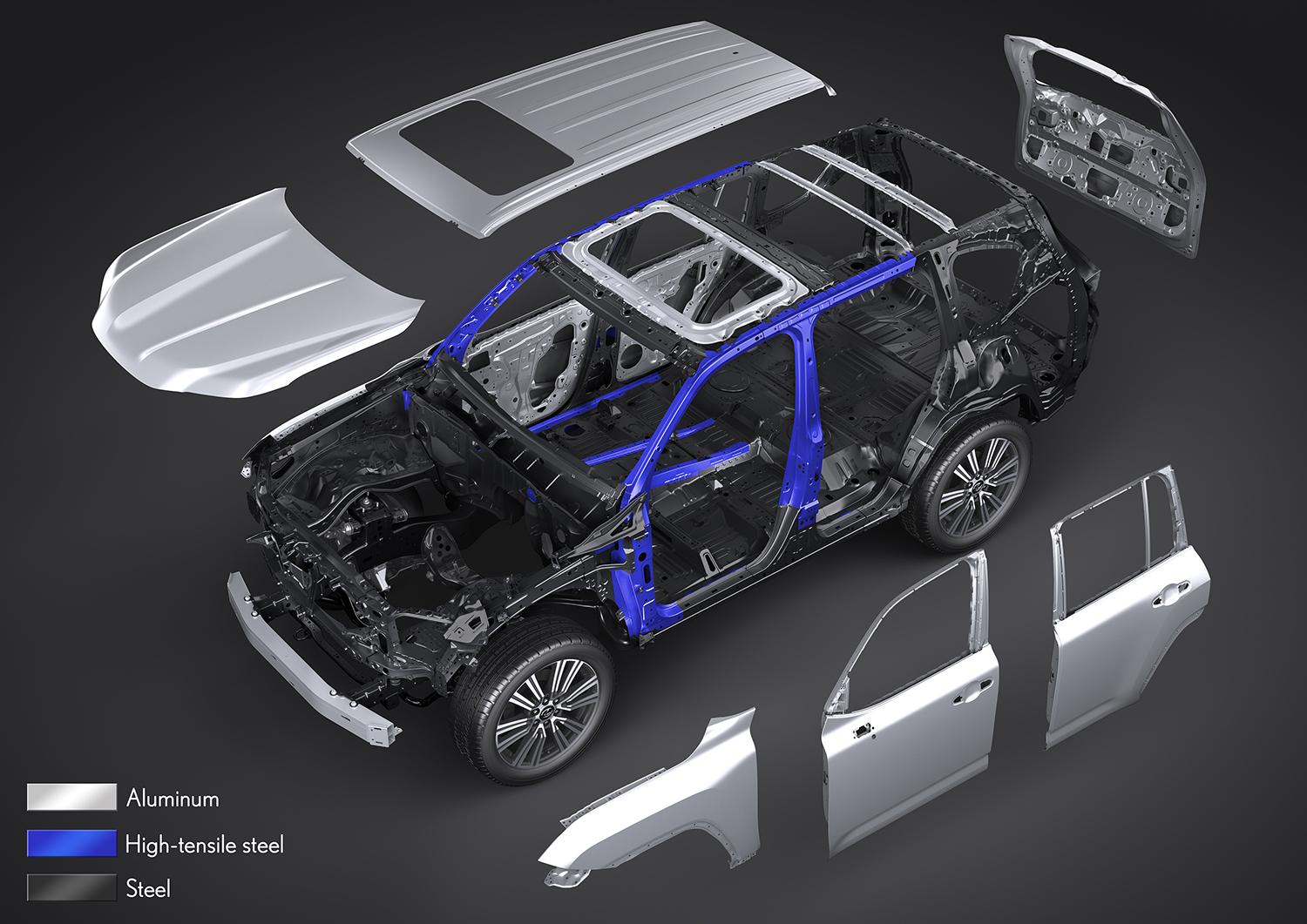 レクサスLXのボディ構造 〜 画像3