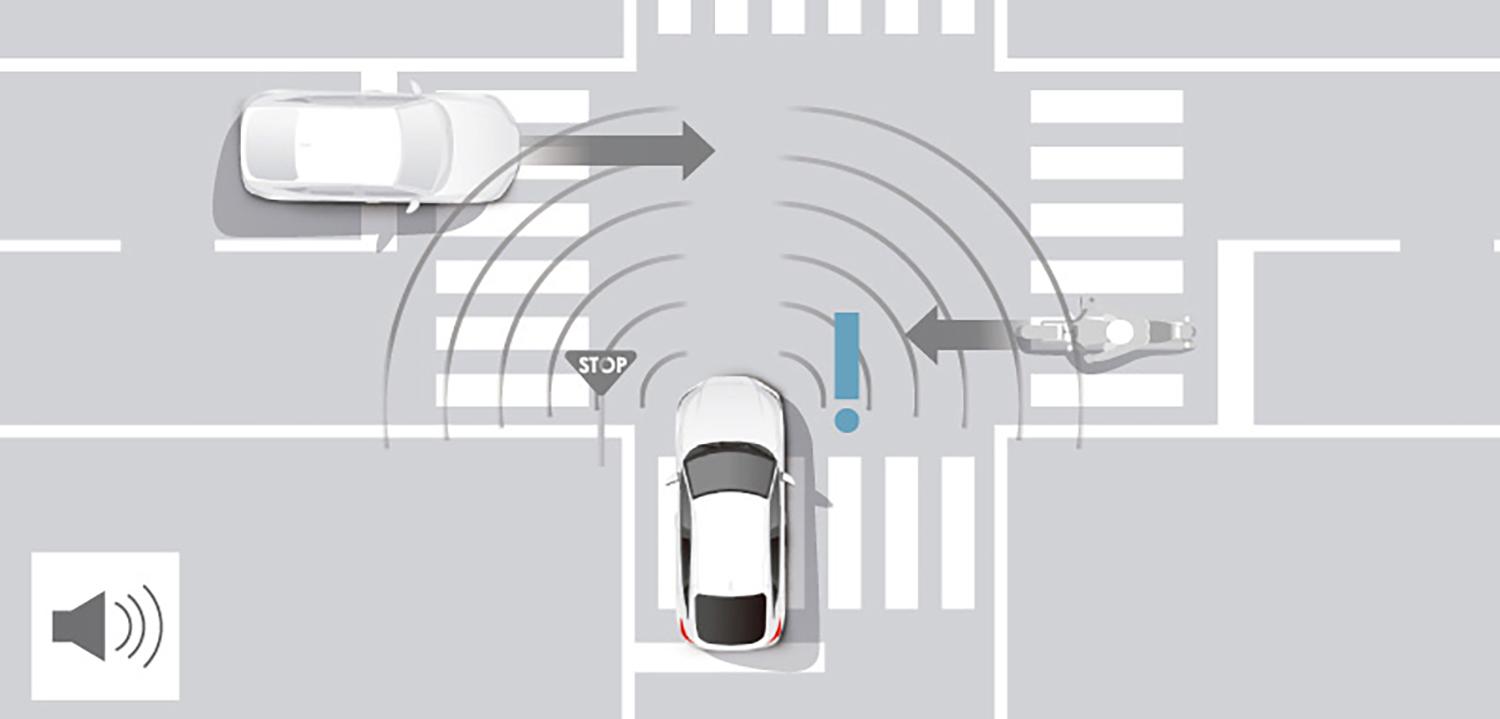 ホンダセンシング前方交差車両警報のイメージ