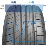 【画像】SUV専用の低燃費タイヤが快挙！　TOYO TIRE「PROXES CL1 SUV」がグッドデザイン賞を受賞 〜 画像2