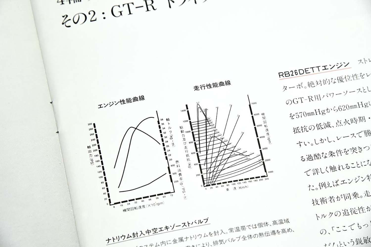 馬力のメーカー公表値について 〜 画像5