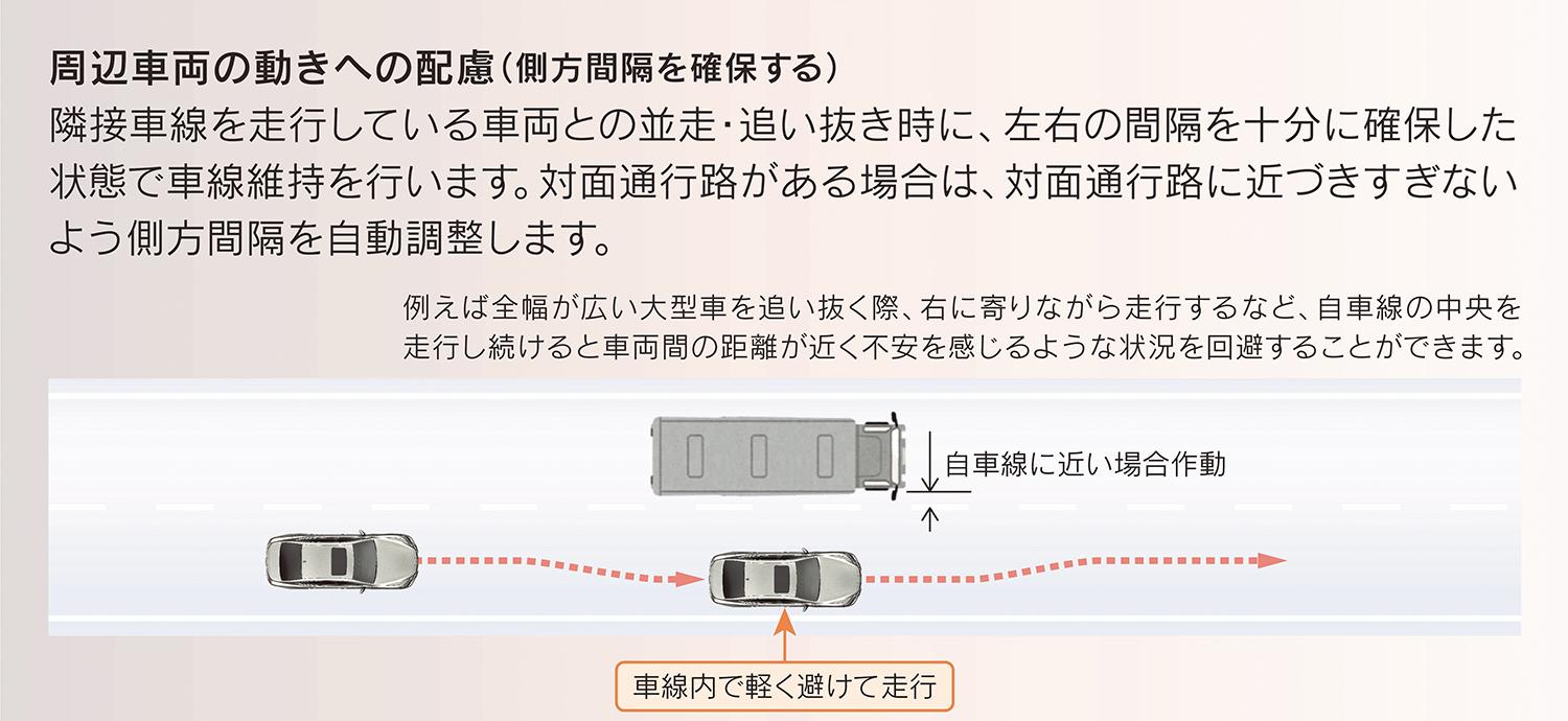 Lidarの追加による運転支援技術の性能向上とノーマルタイヤへの変更による乗り心地の向上が実現 レクサスlsを一部改良でさらに快適に 自動車情報 ニュース Web Cartop