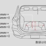 【画像】ダイハツから久々にハイブリッドモデルが登場！　今度のロッキーはシリーズ式で燃費28.0km/Lを実現 〜 画像6