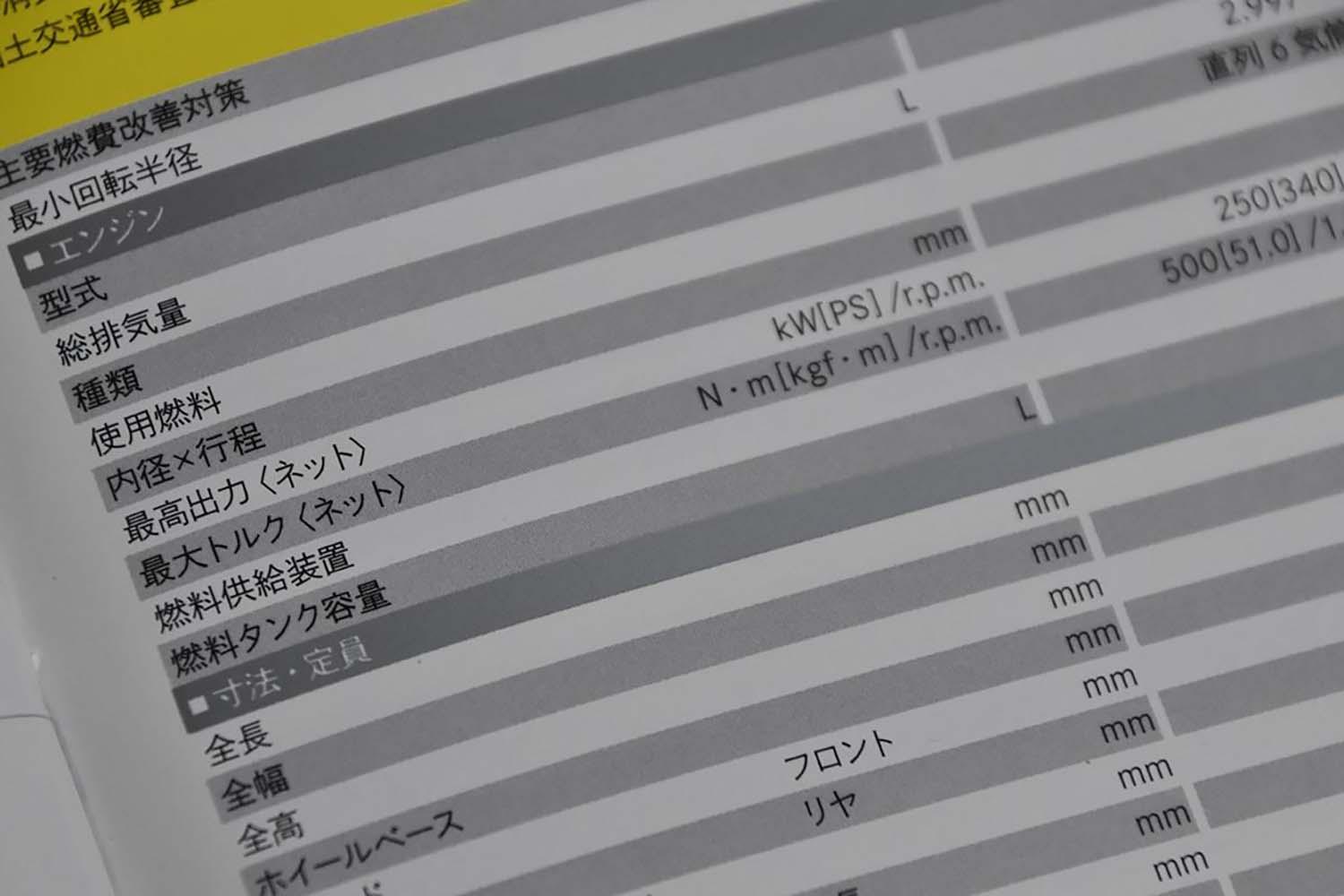 クルマを実測したらカタログほどエンジン馬力が出ていない でも ウソ じゃないメーカー公表値の謎 自動車情報 ニュース Web Cartop