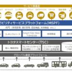 【画像】電気かガソリンかなんて議論はもはや問題外！　自動車メーカーに求められる重要課題とは 〜 画像5