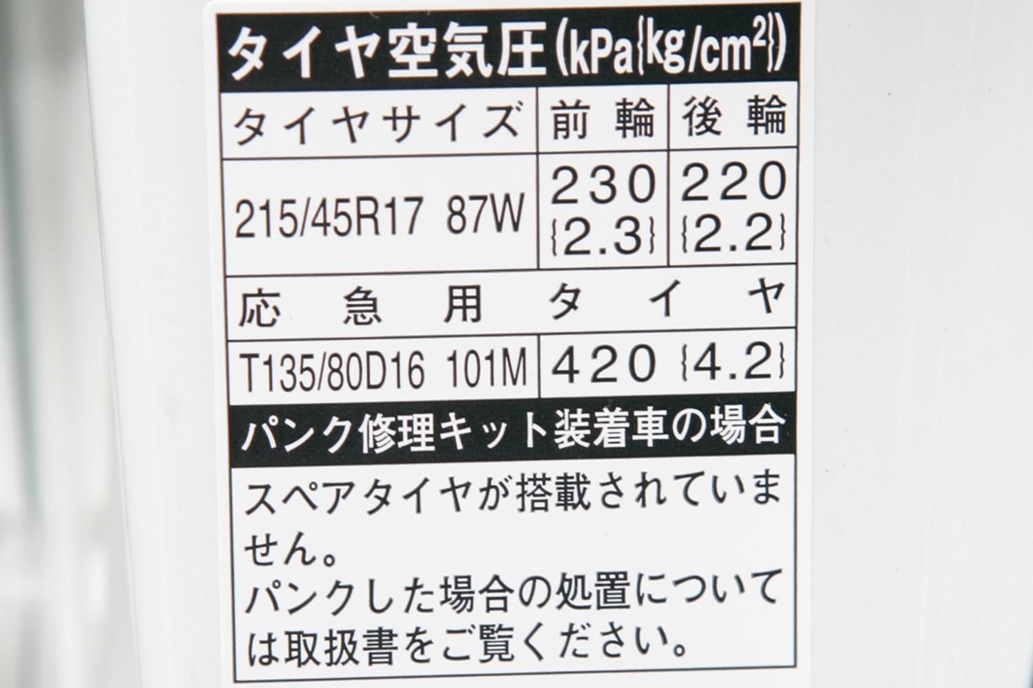 購入前にチェックしたい装備