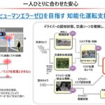 【画像】ホンダは本気で事故ゼロを目指している！　テストコースで体験した「現実的」な未来の技術に衝撃【その１】 〜 画像2