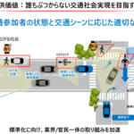 【画像】誰も触ってないのにバイクが倒れない！　テストコースで体験した「現実的」な未来の技術に衝撃【その２】 〜 画像3