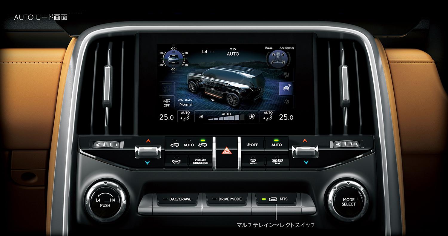 新型「LX」を発売 〜 画像31