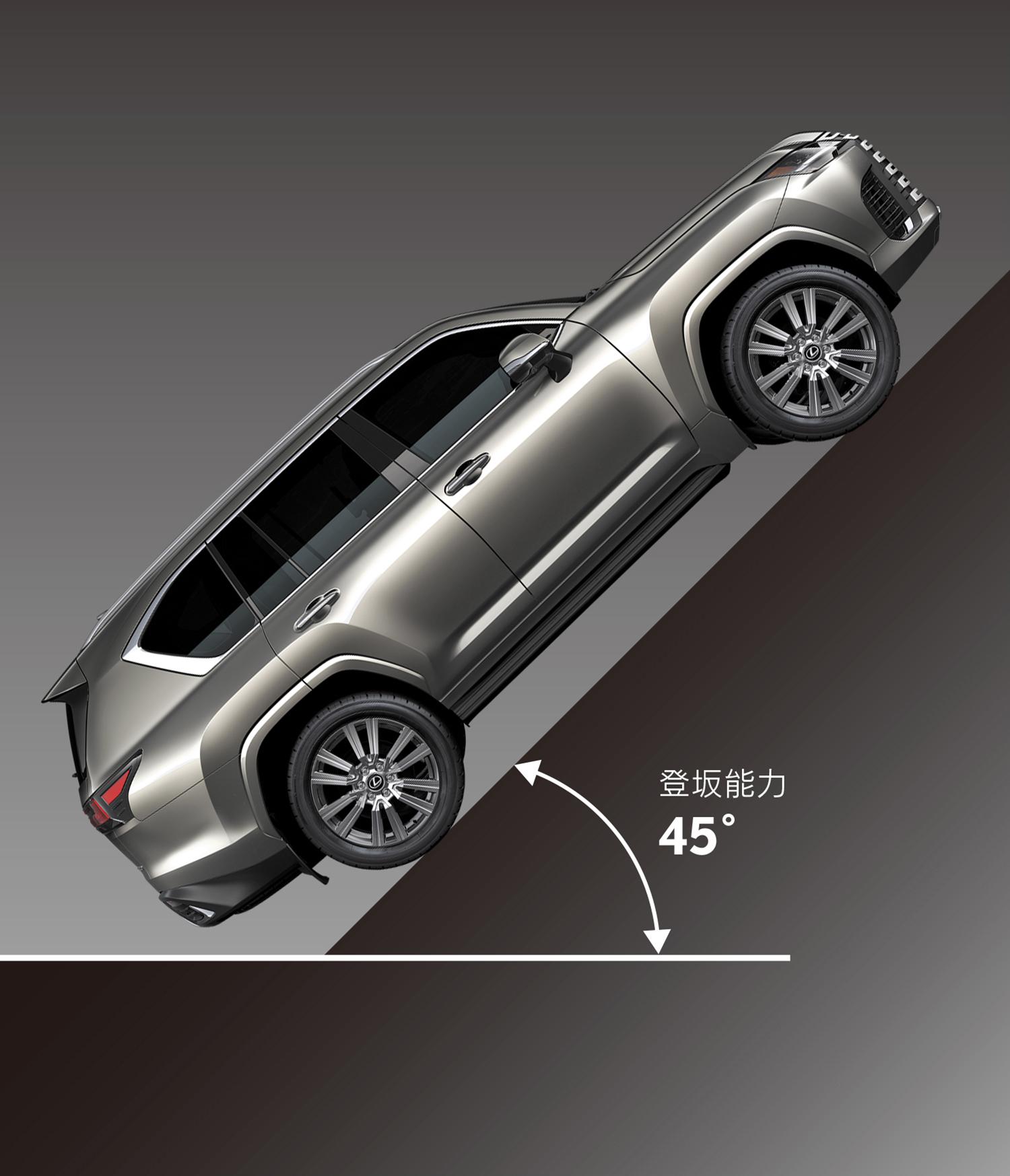 新型「LX」を発売 〜 画像53