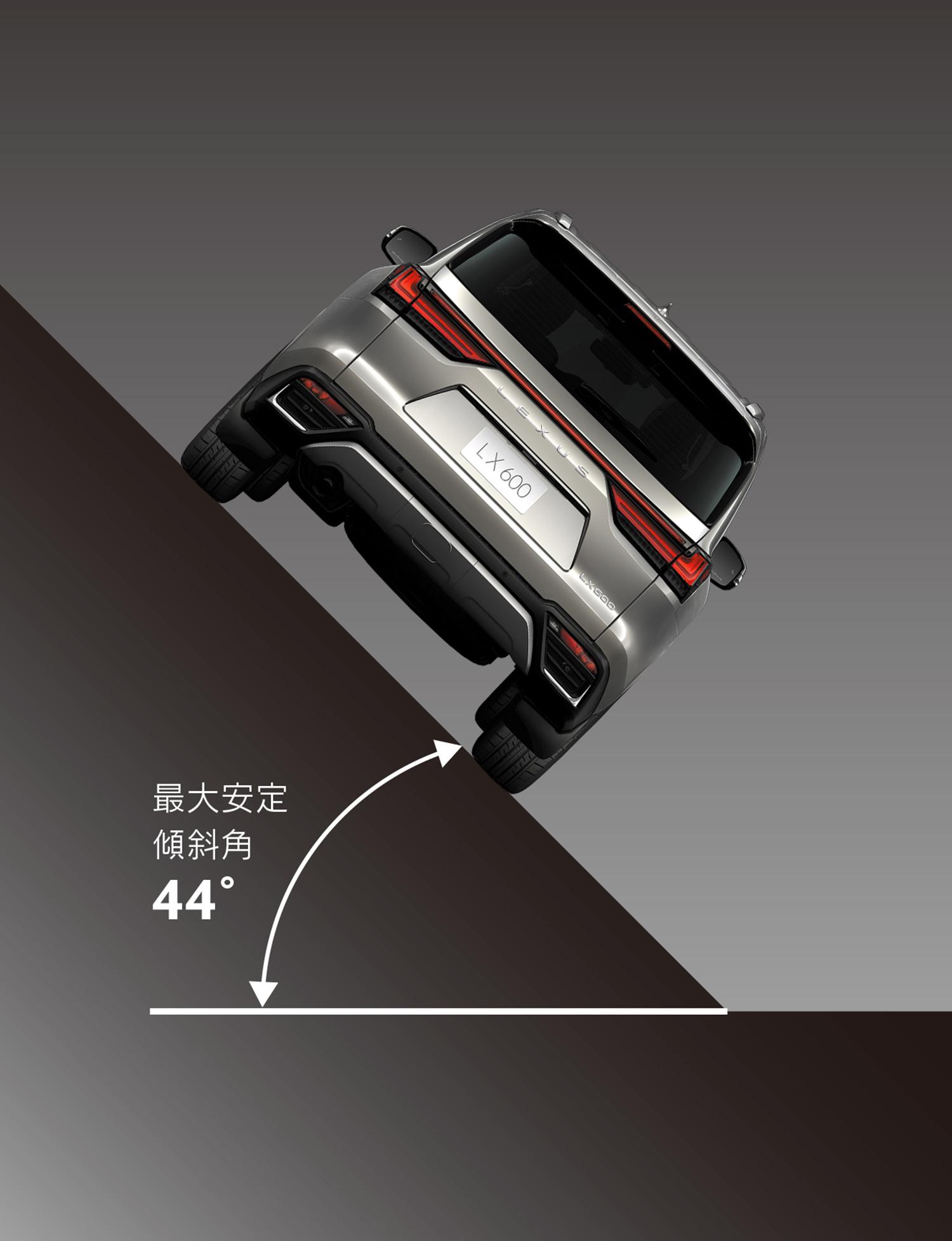 新型「LX」を発売 〜 画像54