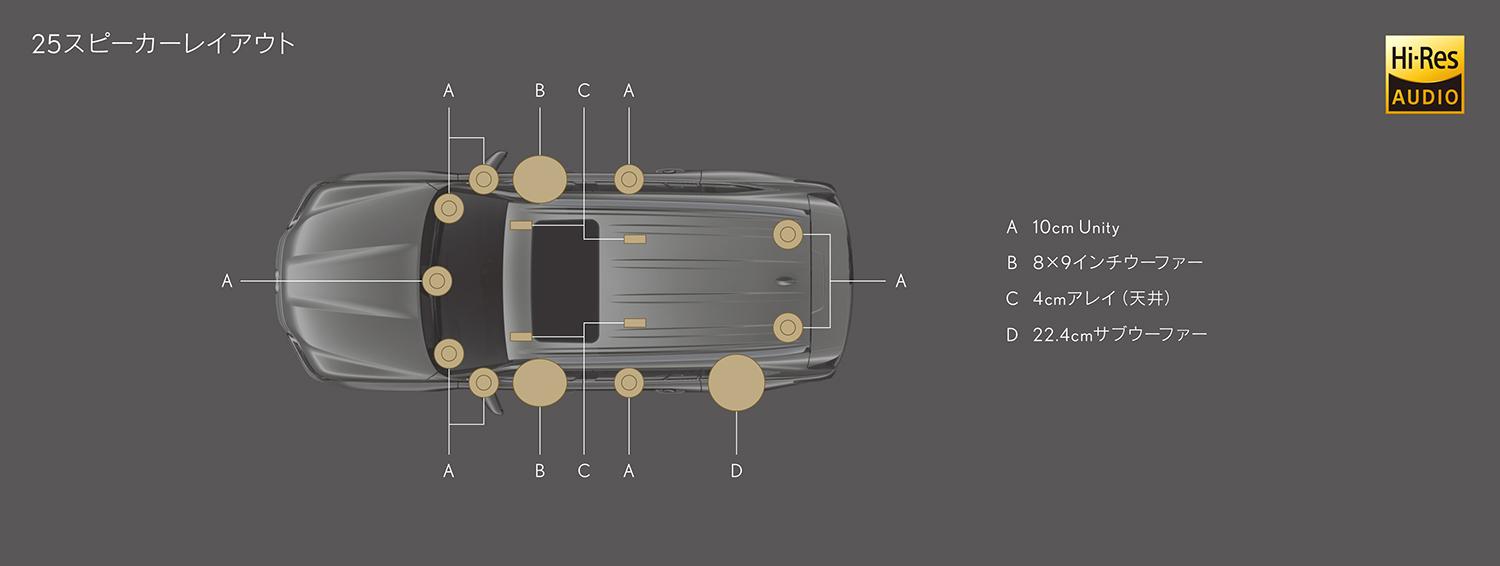 新型「LX」を発売 〜 画像58