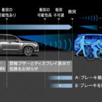 【画像】最上位SUVがついに登場！　レクサス新型「LX」が発売開始 〜 画像61