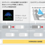 【画像】新型ノア＆ヴォクシーと新型ステップワゴンは「現時点」でドッチが買い？　ミニバンマイスターがズバリ判断した！ 〜 画像5