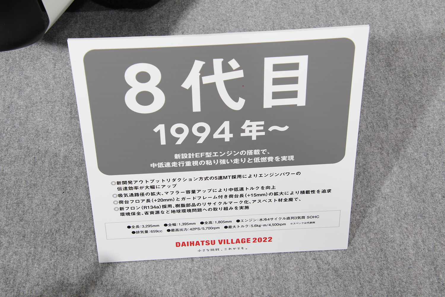 大阪オートメッセ2022のダイハツブース 〜 画像16