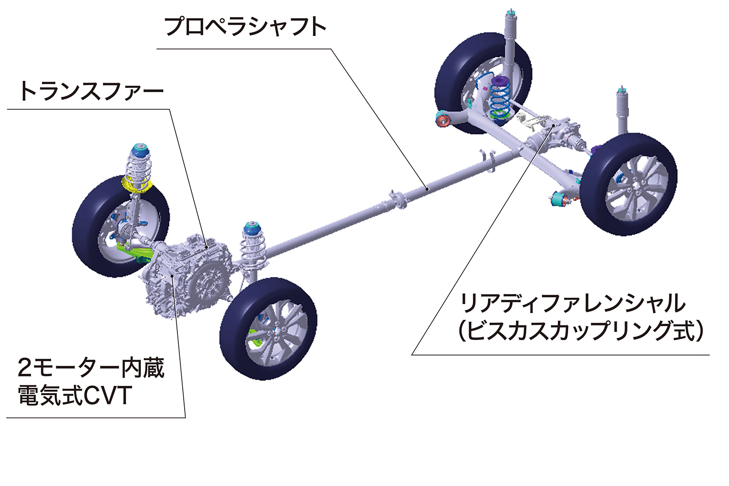 ビスカスカップリング式リヤデフを用いたホンダフィットのAWD 〜 画像28