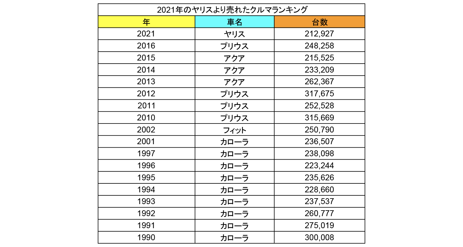 ランキング 〜 画像7