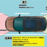 【画像】【試乗】NISSAN ARIYA に搭載されたプロパイロット２.０の実力が圧巻 　日産の”高速手放し運転”なら今後10年は業界トップの高性能！ 〜 画像15