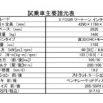 【画像】【試乗】タフギアのエクストレイルにe-POWERってアリ？　と思ったらアリだった！　新型に乗ったらタフな上に上質までプラスして死角はほぼナシ 〜 画像19