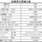 【画像】【試乗】新型ステップワゴンのガソリン車を買うなら「FF」推し！　室内は１〜３列すべて極上だった 〜 画像23