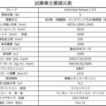 【画像】運転が難しいってホント？　どの部分が外せるの？　編集部員がラングラーの「謎」に迫る 〜 画像61