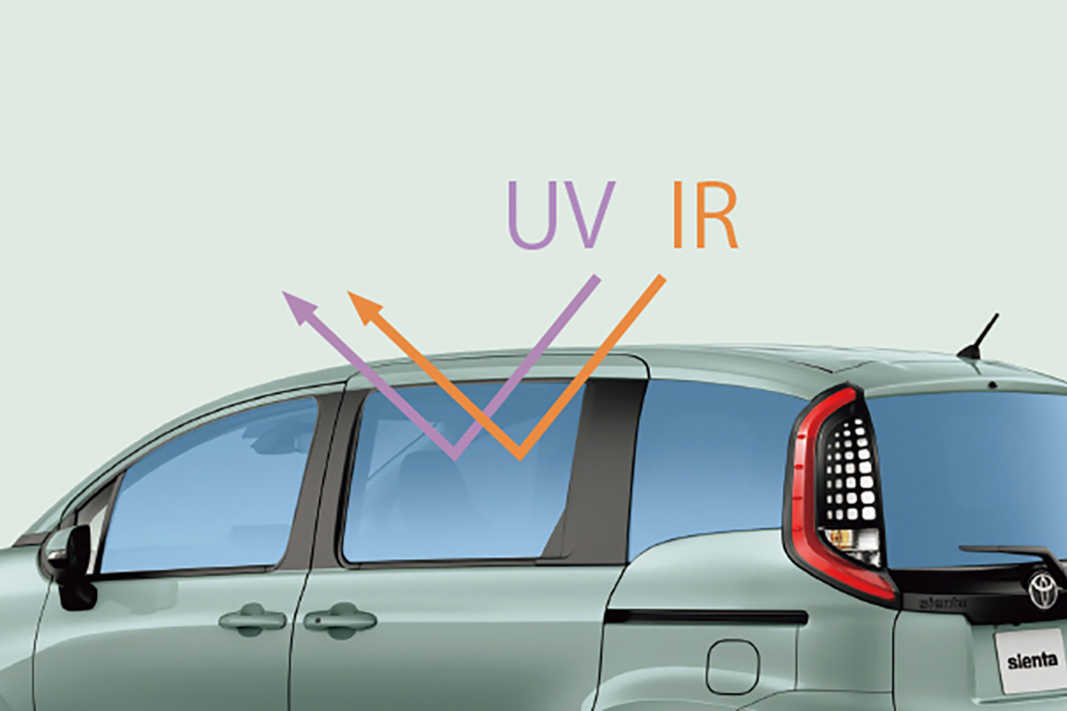 トヨタ・シエンタのUV・IRカットガラス 〜 画像12