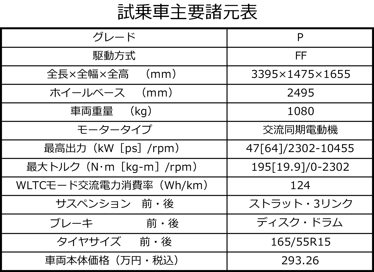 三菱eKクロスEVの公道試乗 〜 画像49