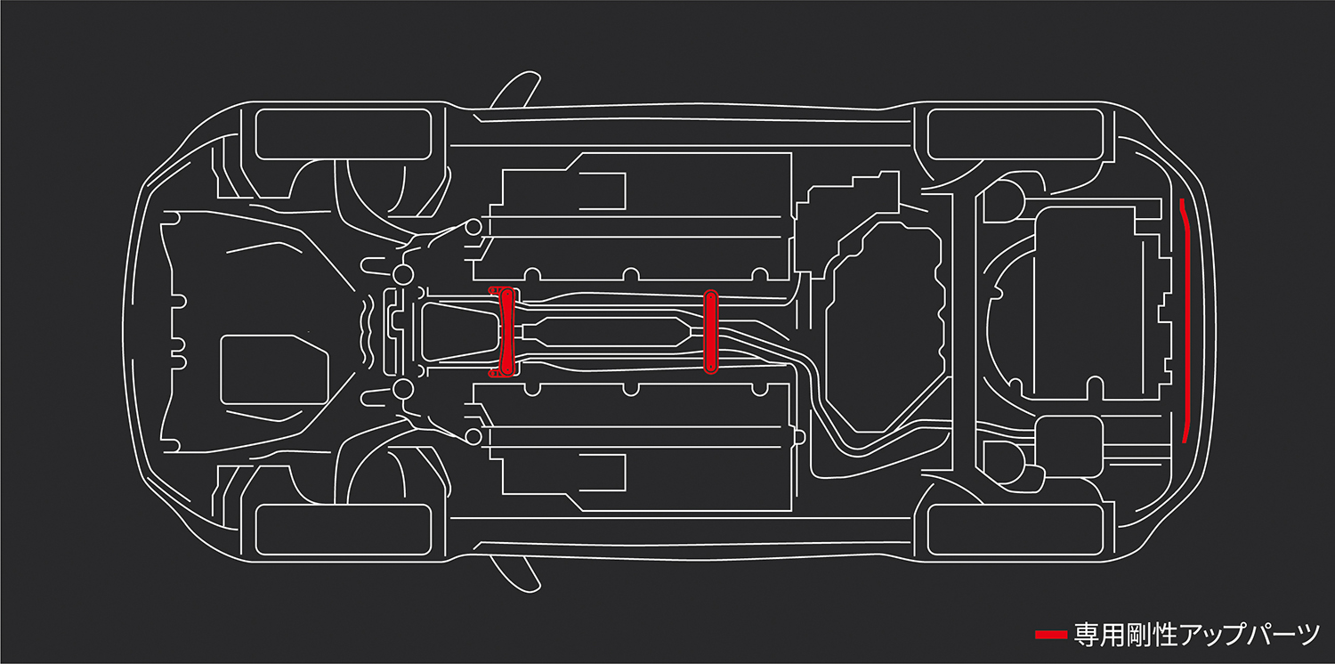 トヨタ・ヤリスクロスGR SPORTのシャシー強化イメージ