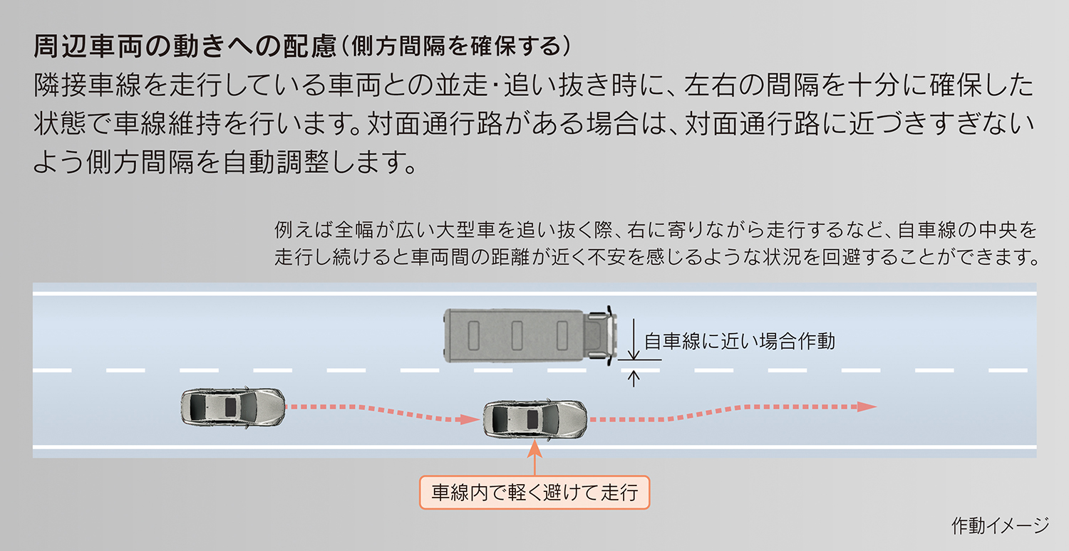 レクサスLSが一部改良でさらにいいクルマになった 〜 画像8