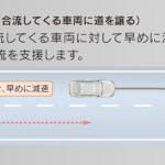 【画像】乗り心地がよくなってユーザーインターフェースの操作性も向上！　レクサスLSが一部改良でさらにいいクルマになった 〜 画像9