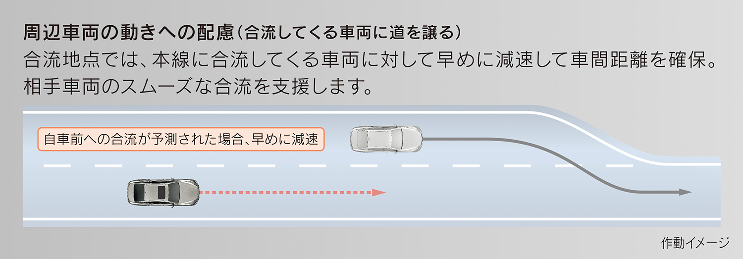 レクサスLSが一部改良でさらにいいクルマになった 〜 画像9