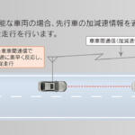 【画像】乗り心地がよくなってユーザーインターフェースの操作性も向上！　レクサスLSが一部改良でさらにいいクルマになった 〜 画像10