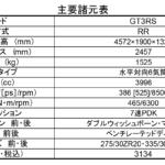 【画像】【試乗】旋回加速度は驚異の1.5G！　地上の戦闘機「ポルシェ911GT3RS」をシルバーストーンで全開走行 〜 画像11