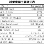 【画像】【試乗】安心してください、ちゃんとワーゲンしてますから！　VWのEV「ID.４」の新鮮だけど落ち着く走り 〜 画像11