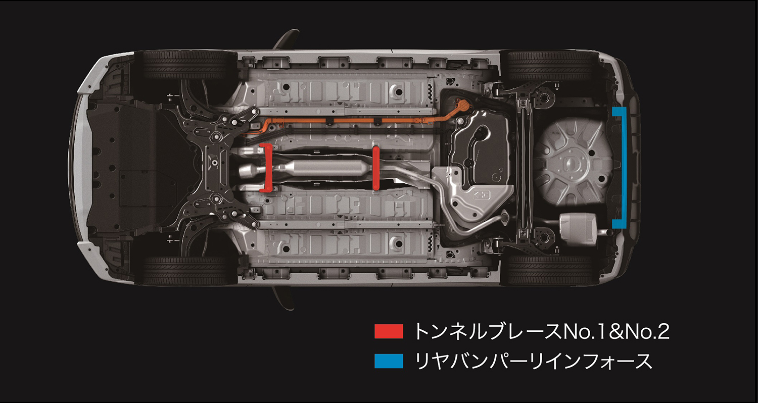 トヨタ・アクアGRスポーツのフロアまわり 〜 画像23