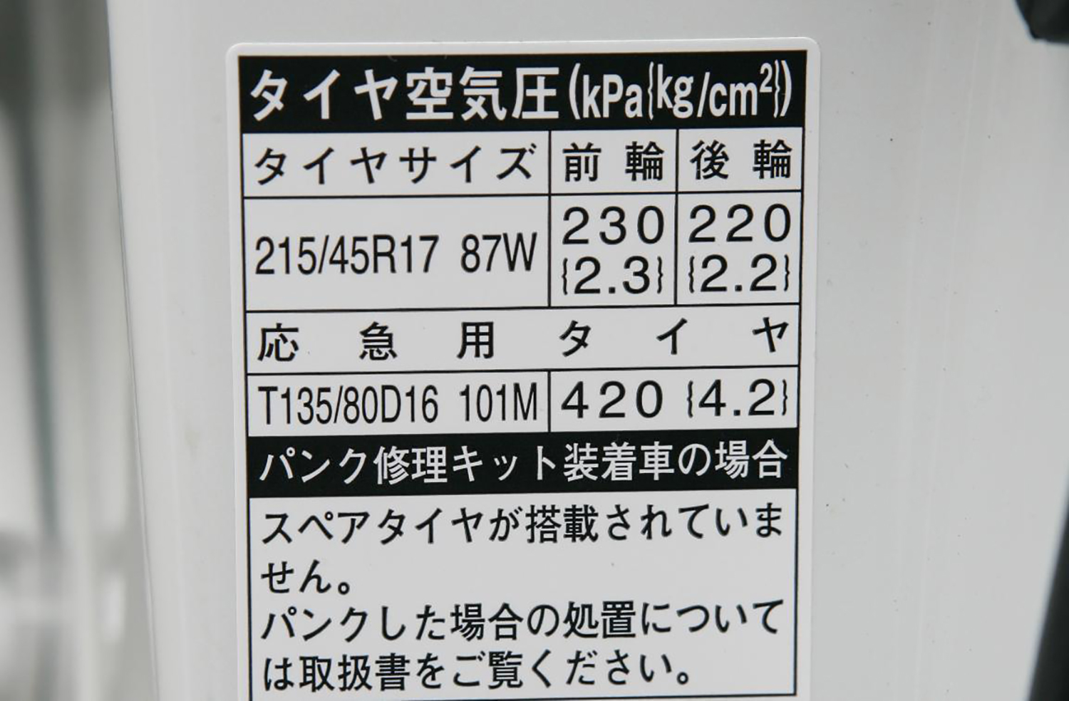 指定タイヤ空気圧の表示