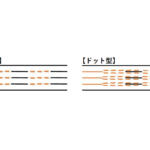 【画像】ドット柄を見たことある人は超貴重な経験だった！　最近増えている「黄色破線」の種類と意味 〜 画像5