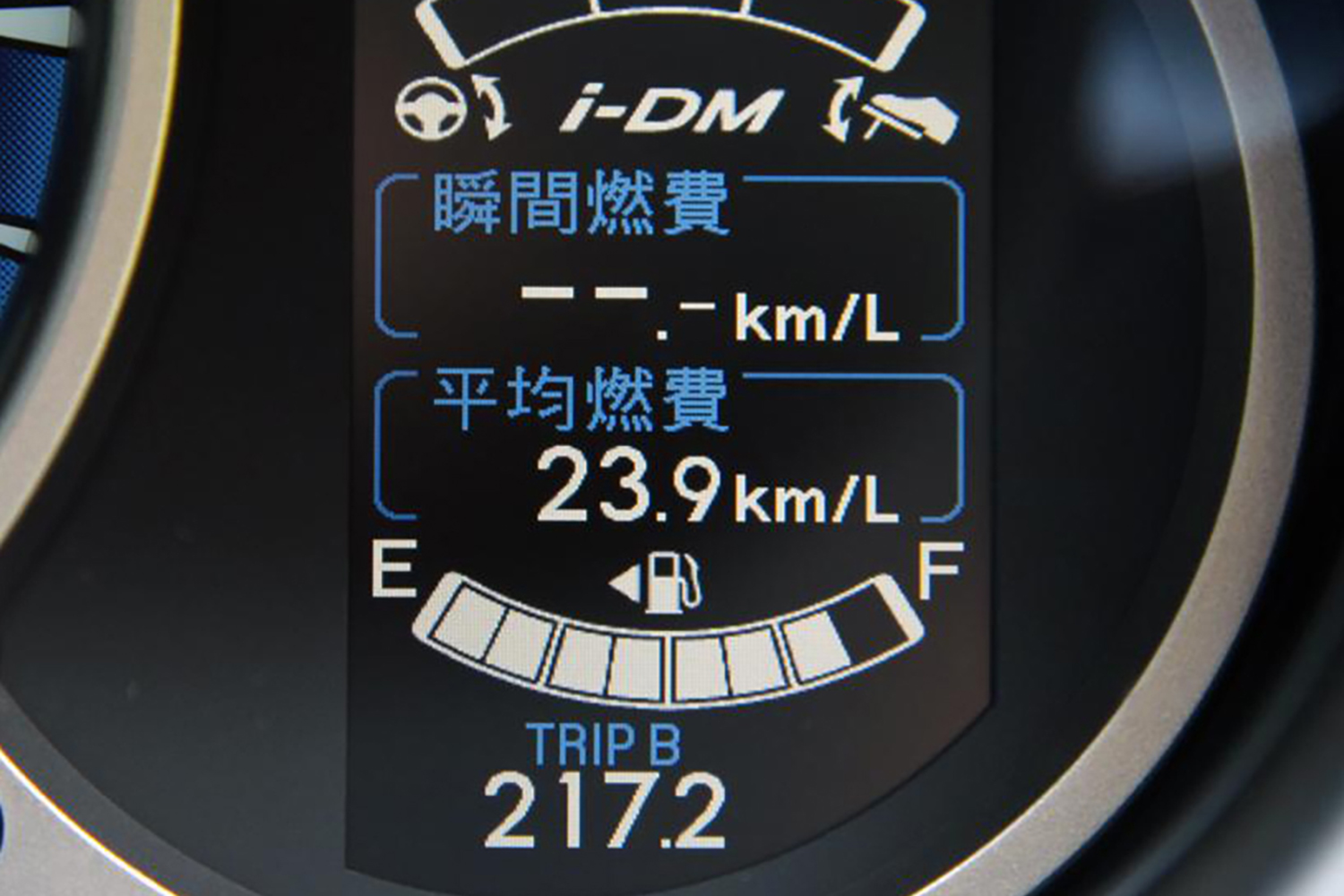 時代とともに10→10・15→JC08→WLTCと移り変わった燃費表記